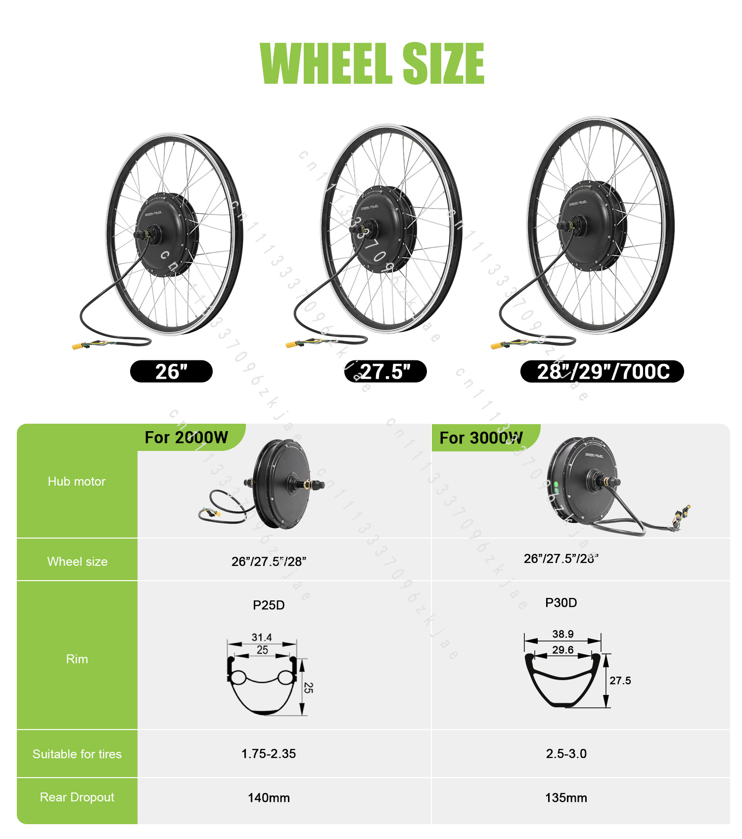 52V 2000W High Power Brushless - Gearless Hub Motor Conversion Kit 2000W With Display review and price