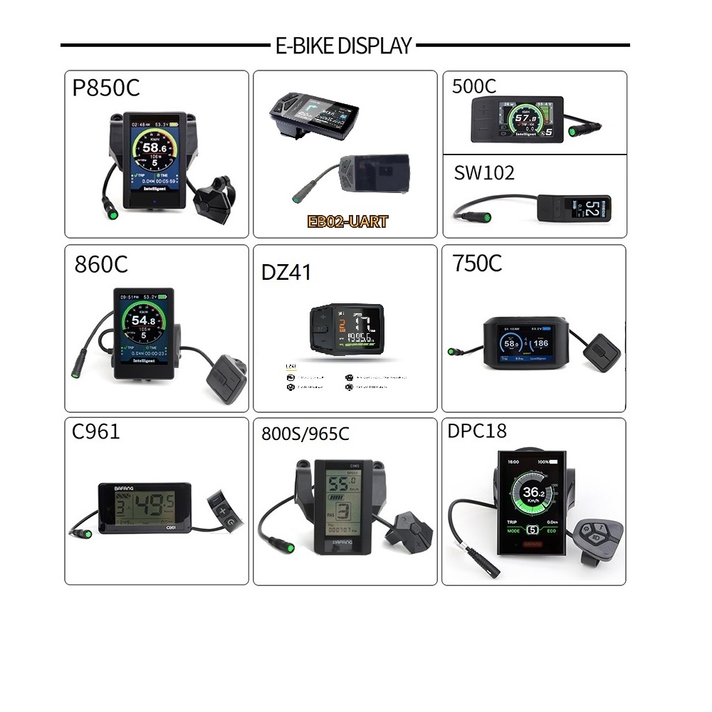 Bafang M615 G320.1000 48V 52V  - Mid Drive Conversion Kit 1000W review and price